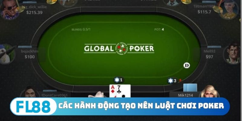 Các hành động tạo nên luật chơi Poker online