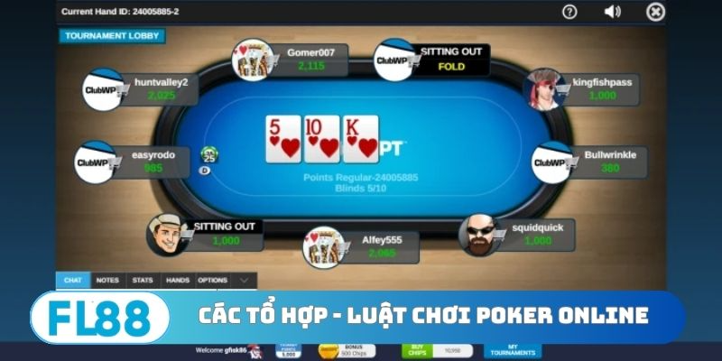 Tổ hợp quan trọng - Luật chơi Poker online