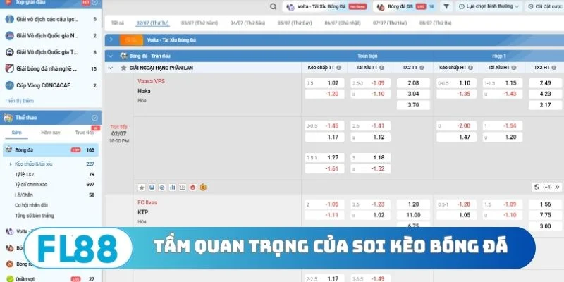 Tầm quan trọng của cách soi kèo bóng đá
