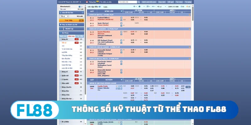 Thông số kỹ thuật từ thể thao FL88
